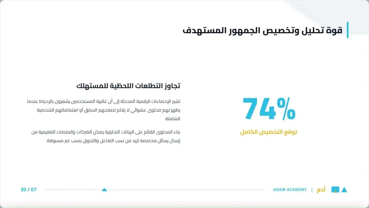 الصورة المصغّرة لمقطع: تعلّم إدارة المحتوى الرقمي بطريقة احترافية
